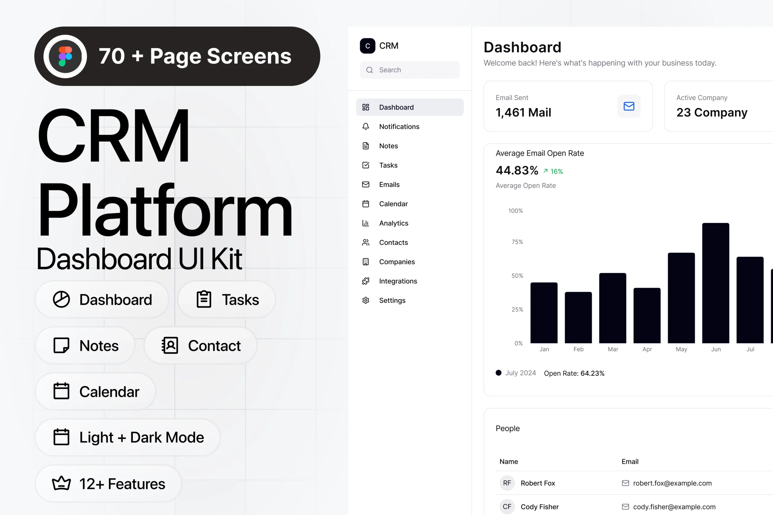 CRM Dashboard UI Kit