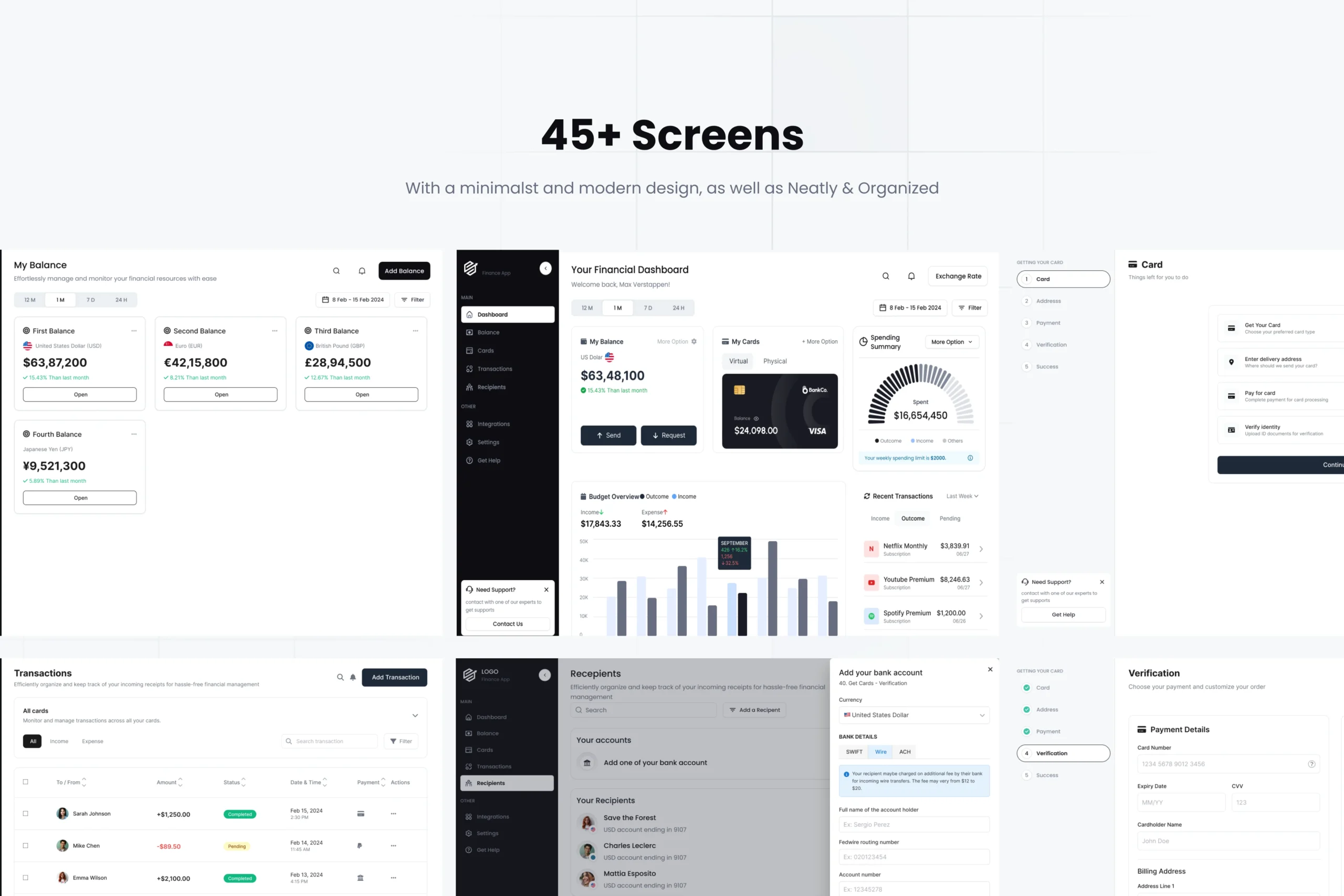 Fintech Dashboard UI Kit