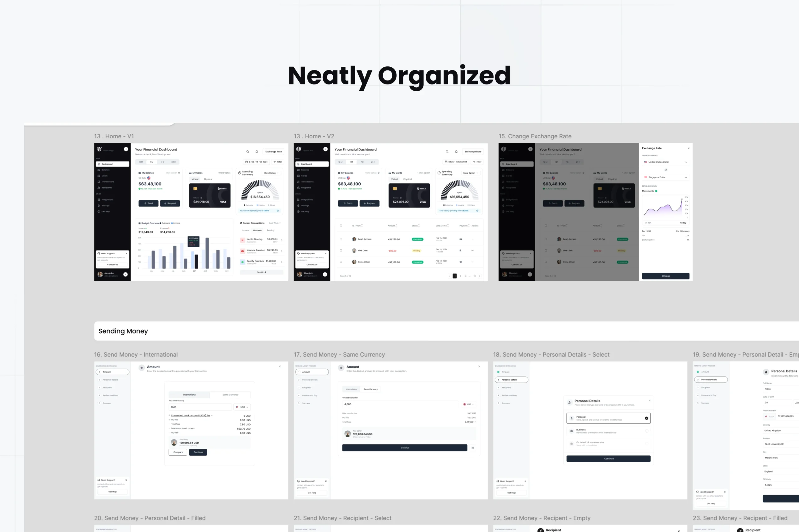 Fintech Dashboard UI Kit