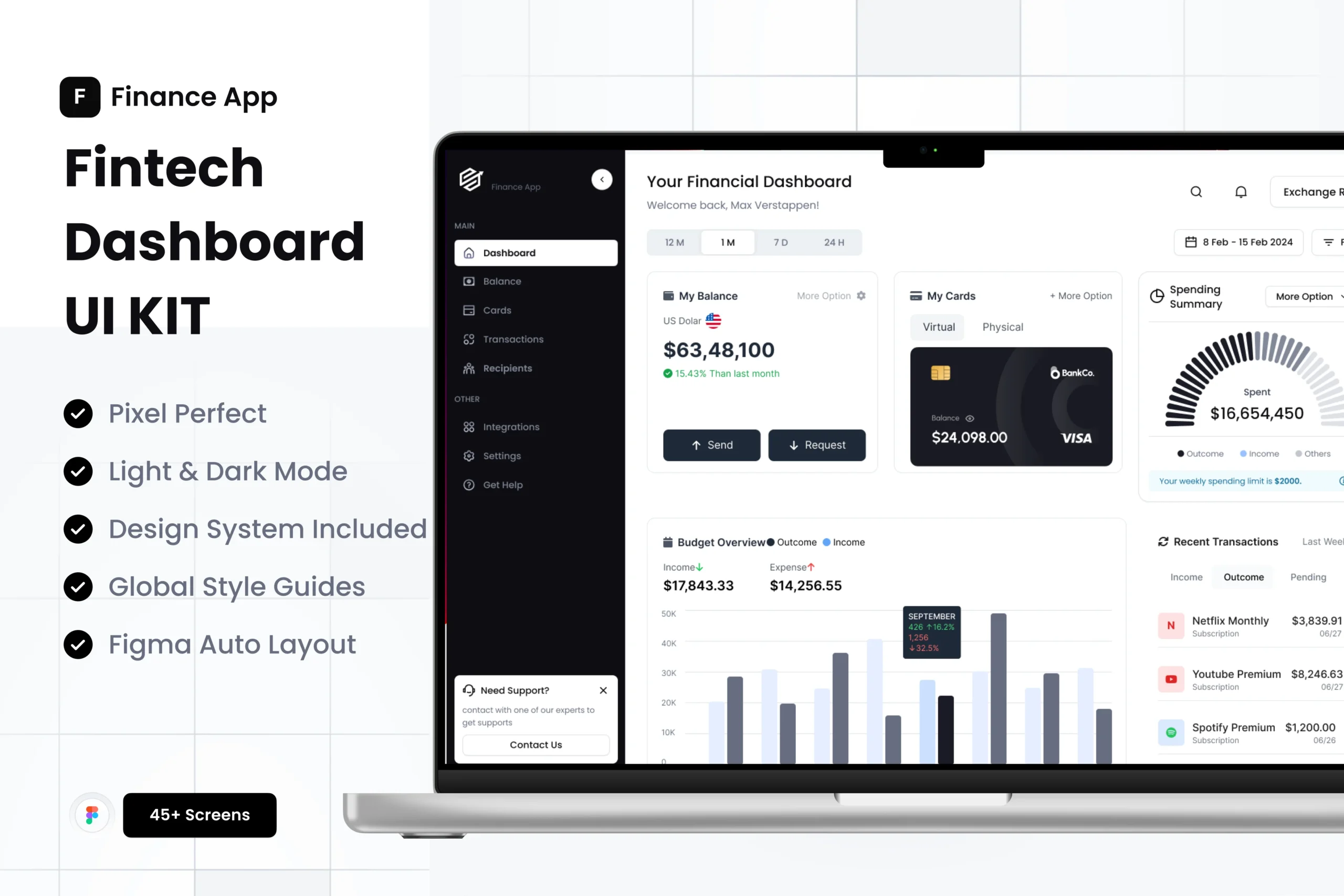 Fintech Dashboard UI Kit