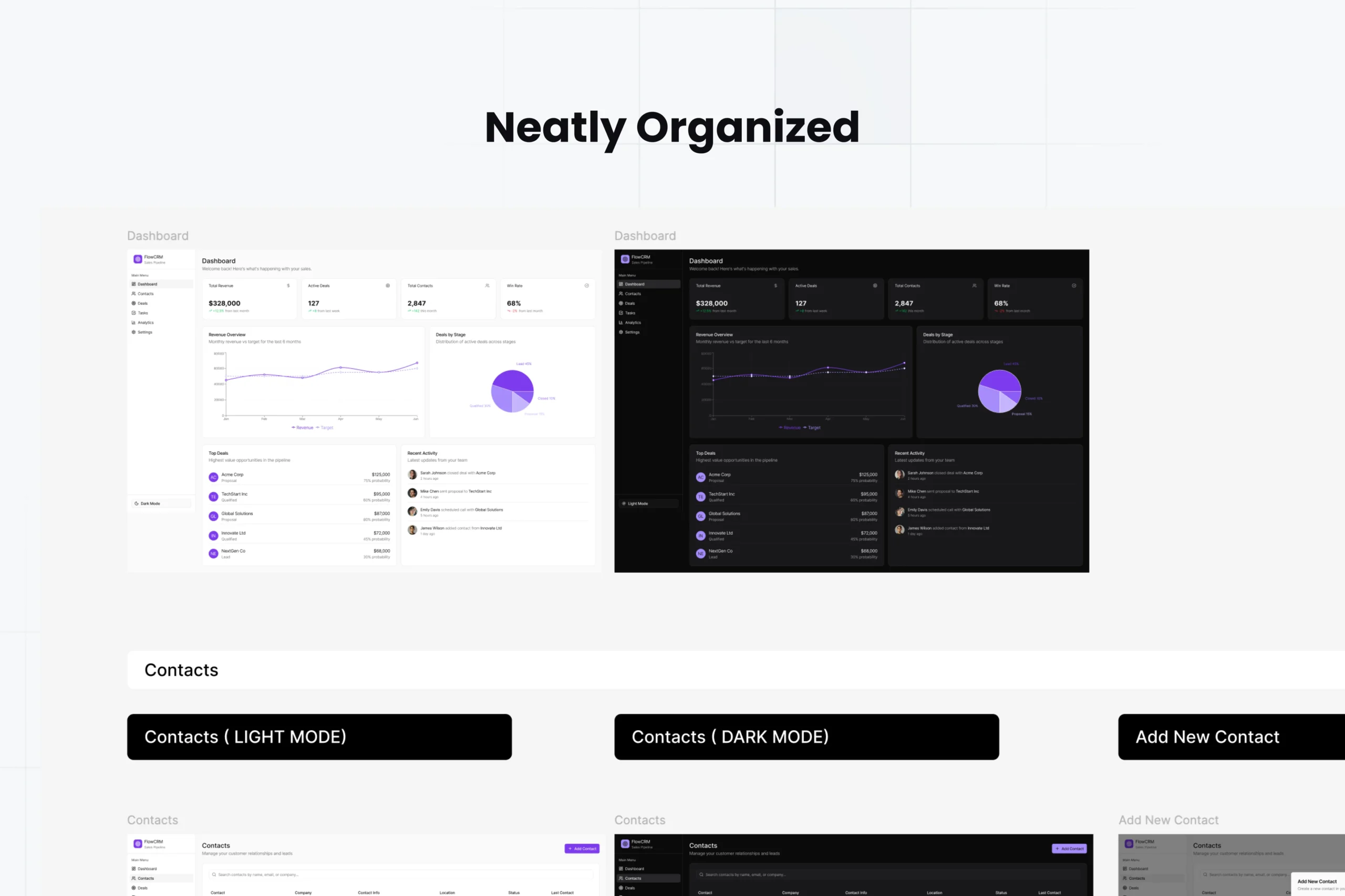 Flow CRM Dashboard - Image 4