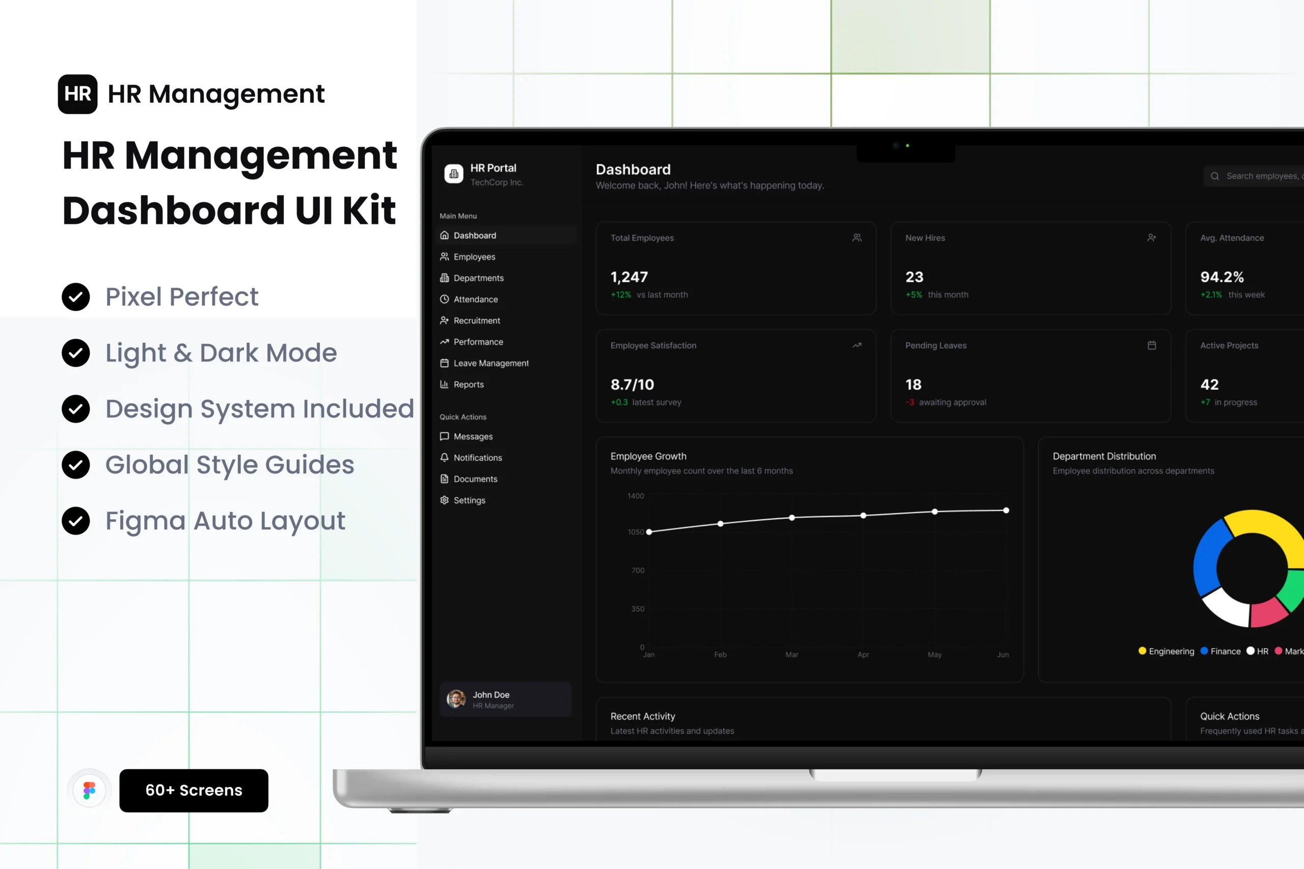 HR Management Dashboard