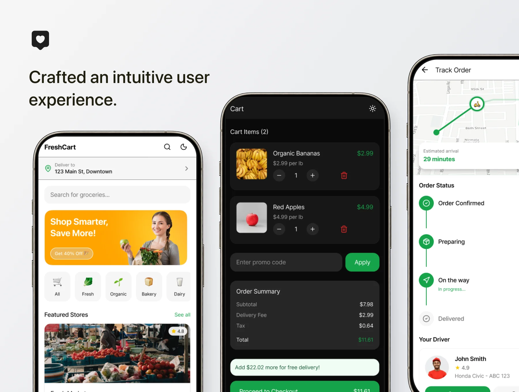 figma grocery template