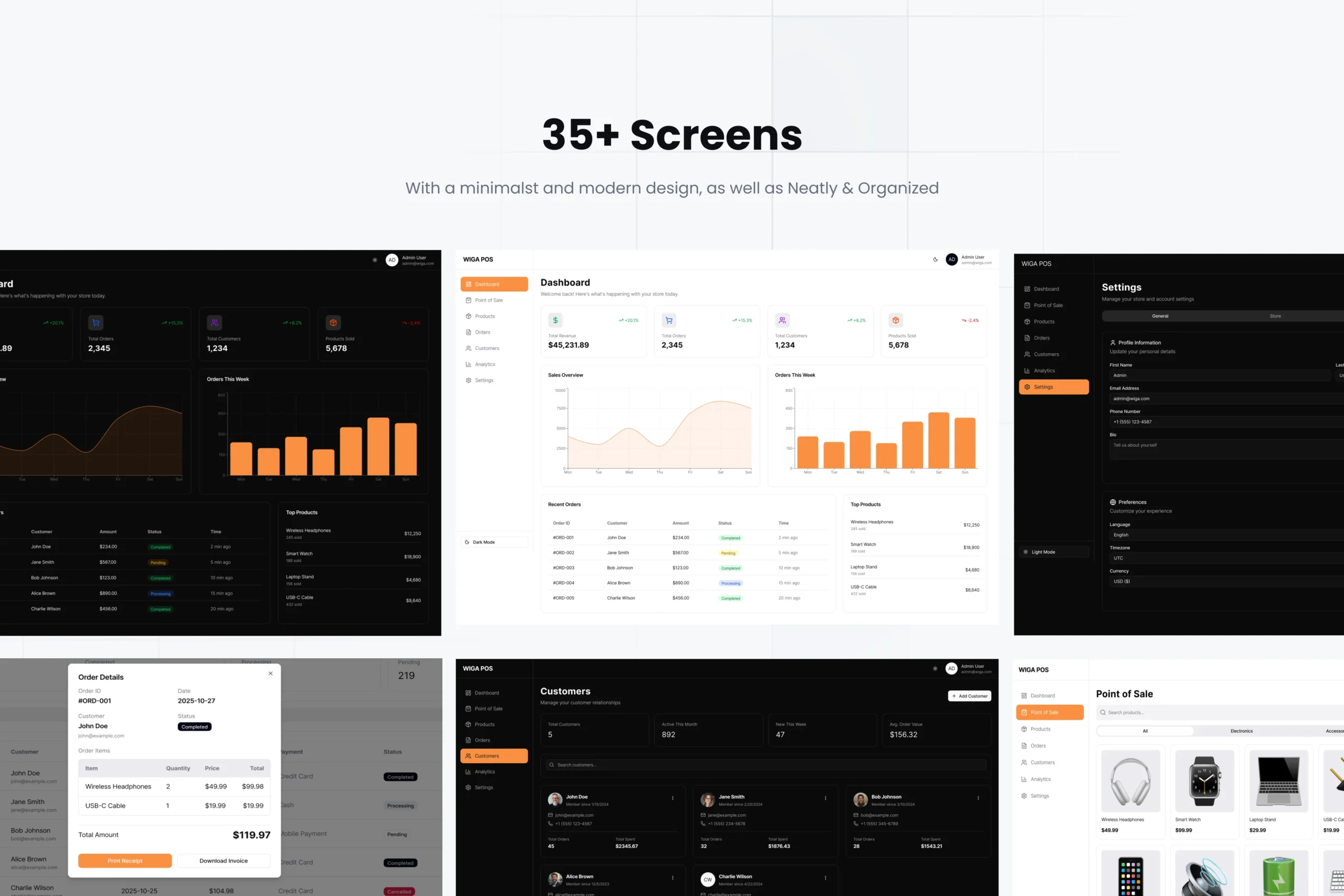 POS Dashboard UI Kit for Figma | UISEA - Image 2