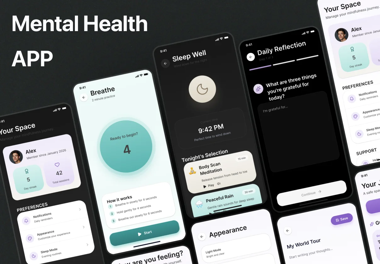 Mental Health App UI Kit - Image 2